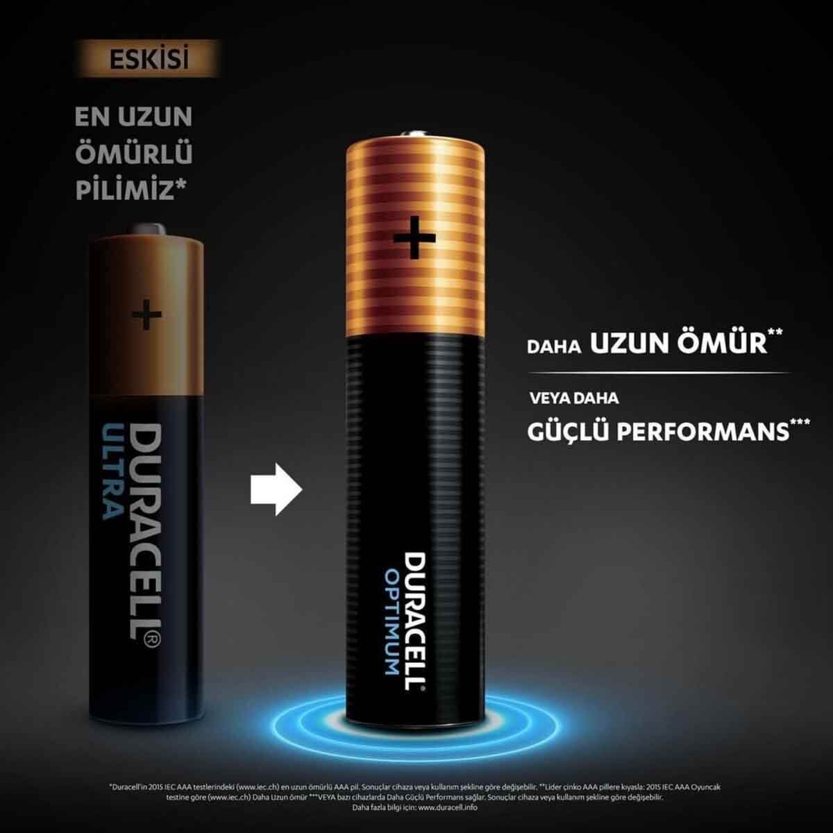 Duracell Optimum Kalın Kalem Aa 4lü