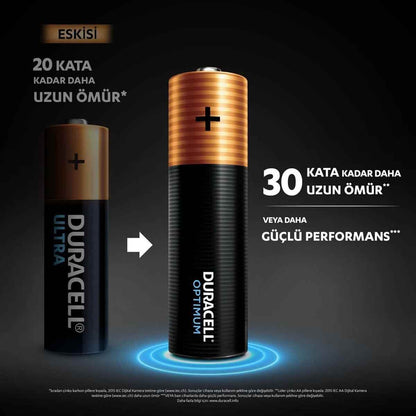 Duracell Optimum Kalın Kalem Aa 8li