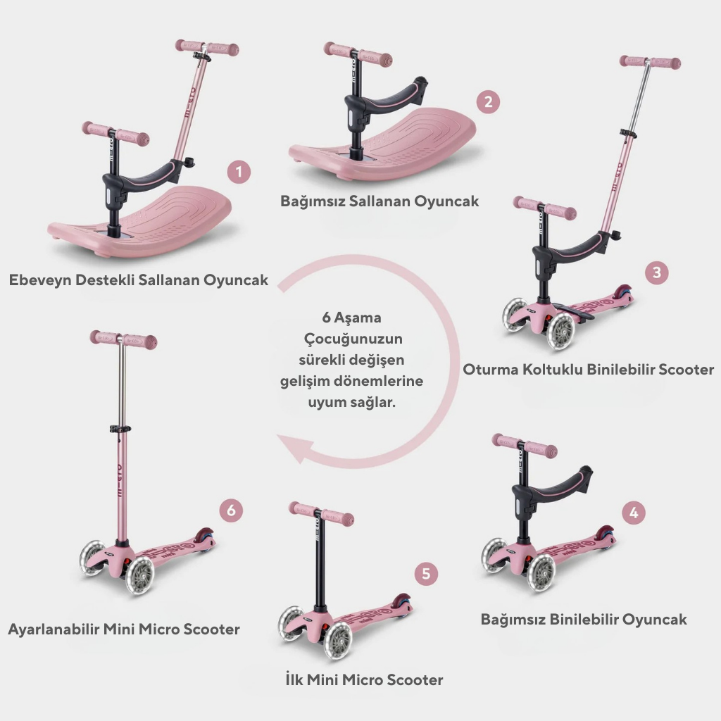 Micro Mini Rock And Go 3 Tekerlekli Işıklı Pembe Scooter