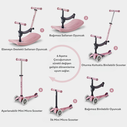 Micro Mini Rock And Go 3 Tekerlekli Işıklı Pembe Scooter